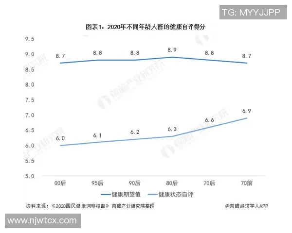 广州极限运动队节奏表现的数据分析与趋势研究