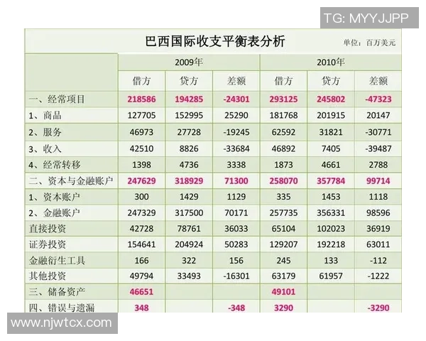 巴竞技与巴西国际历史交锋回顾与发展演变分析